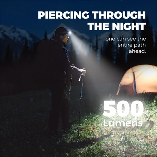 Imagen 2 del producto Naturehike-linterna frontal Star Island Max para acampar al aire libre, senderismo, pesca, escalada, Sensor impermeable, recargable, superbrillante