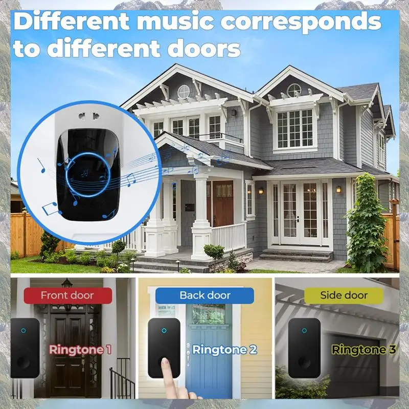 

2025 трендовый беспроводной дверной звонок с автономным питанием, без батареи, водонепроницаемый дверной звонок для детей, пожилых людей, 2 кнопки, 1 приемник