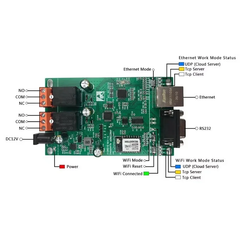 Kincony H2B Smart Home Assistant Automation Module Controll