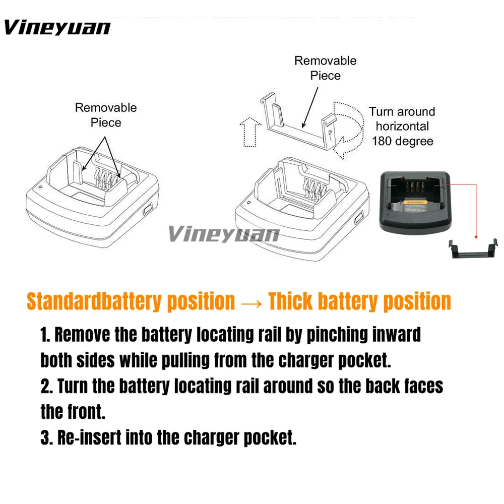 RLN6332A New Rapid Charger Compatible for Motorola Mag One A10 A12 A10D A9D A9D A12D Two Way Radios