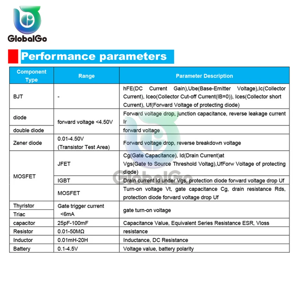 LCR-T10H Multifunctional Digital Transistor Tester TFT Diode Triode Capacitance Capacitor Resistor Tester Multimeter