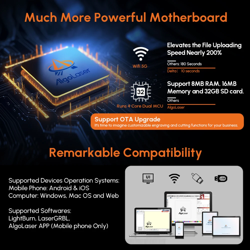 Delta 40W Laser Engraver Laser Cutter Built-in Silicone Enclosure with Vent, Air Assist Pump, Honeycomb, Rotary Roller,Smart Hub