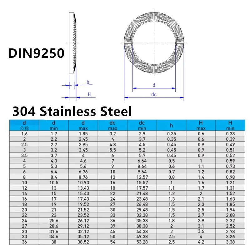 5-50Pcs DIN9250 M2.5 M3 M4 M5 M6 M8 M10 M12 M14 -M25 304 Stainless Steel Locking Washer Printing Oblique Lock Washers