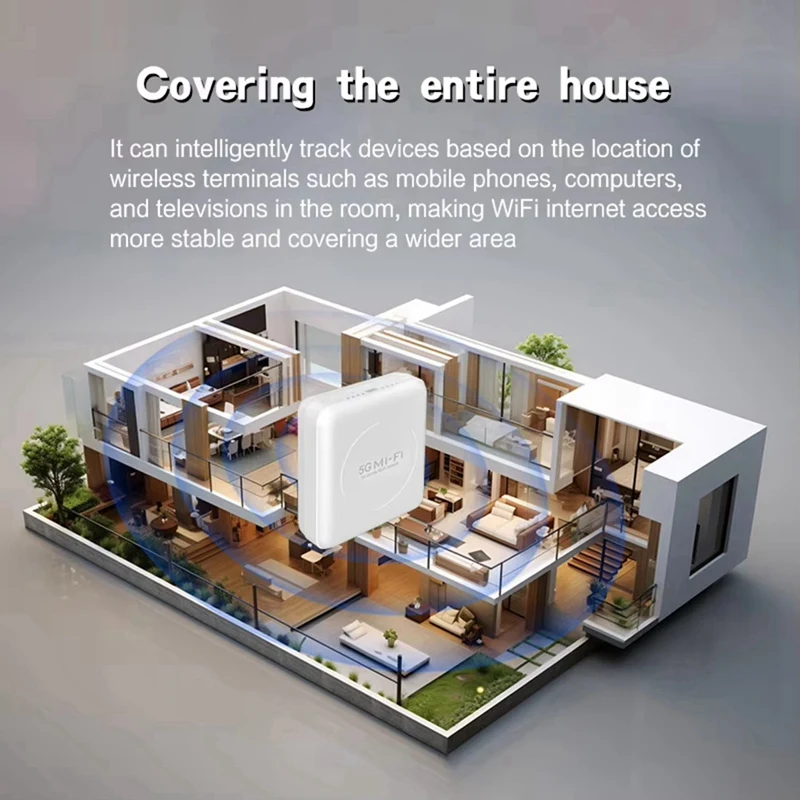 5G Wifi 6 Pocket Wifi Router With SIM Card Slot Wireless Mobile Hotspot Mifi Router Support 10 Users For Travel Office