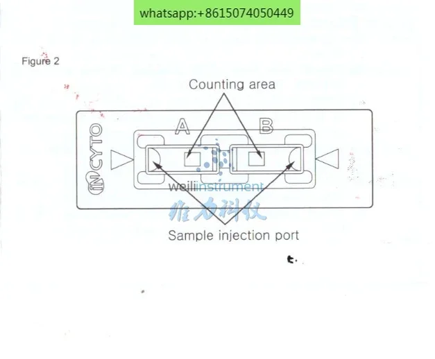 DHC-N01-5 لوحة عد الهيموسيت للاستعمال مرة واحدة من Incyto C-Chip (محسنة من Neubauer)