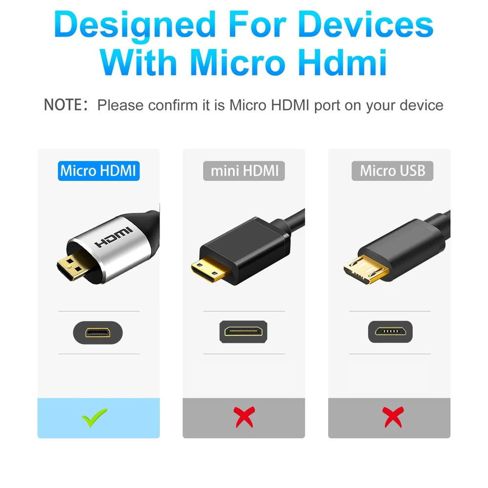 ZOGUO High Speed Micro HDMI to HDMI  2.0 Cable 4K 3D 1080P for Tablet Camcorder MP4 4K 60HZ HDTV Camera Projector Micro HDMI