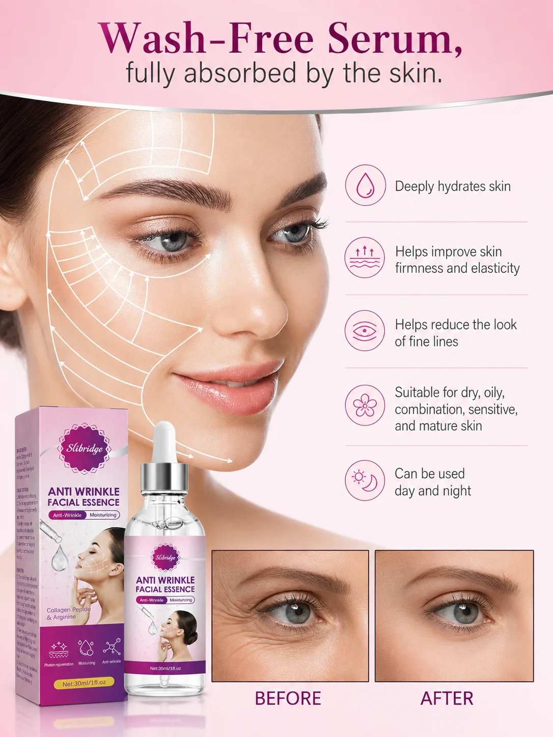 Wrinkle Care Facial Essence Lifting Firming Moisturizing Skin Renewal and Collagen Boost