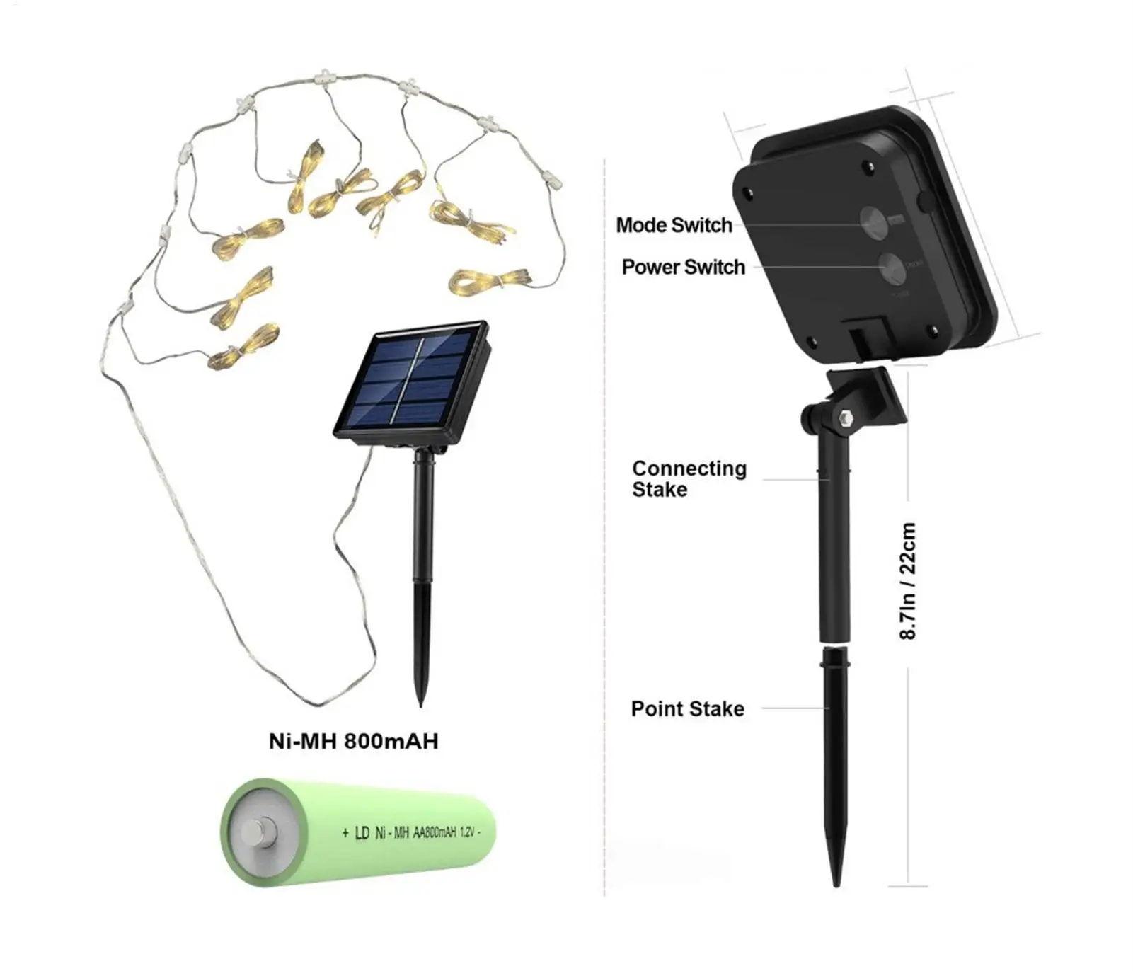 Solar Garden Umbrella Light Outdoor Parasol Lamp Waterproof String Light With 8 Brightness Modes Solar Powered Parasol Light For image 2