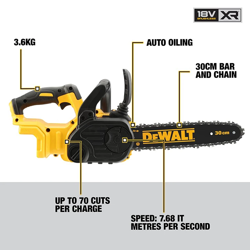 DEWALT DCM565 20V Cordless XR Brushless Chain Saw 30 cm 12\'\' Garden Wood Cutter Rechargeable Engraving Saw 2200W