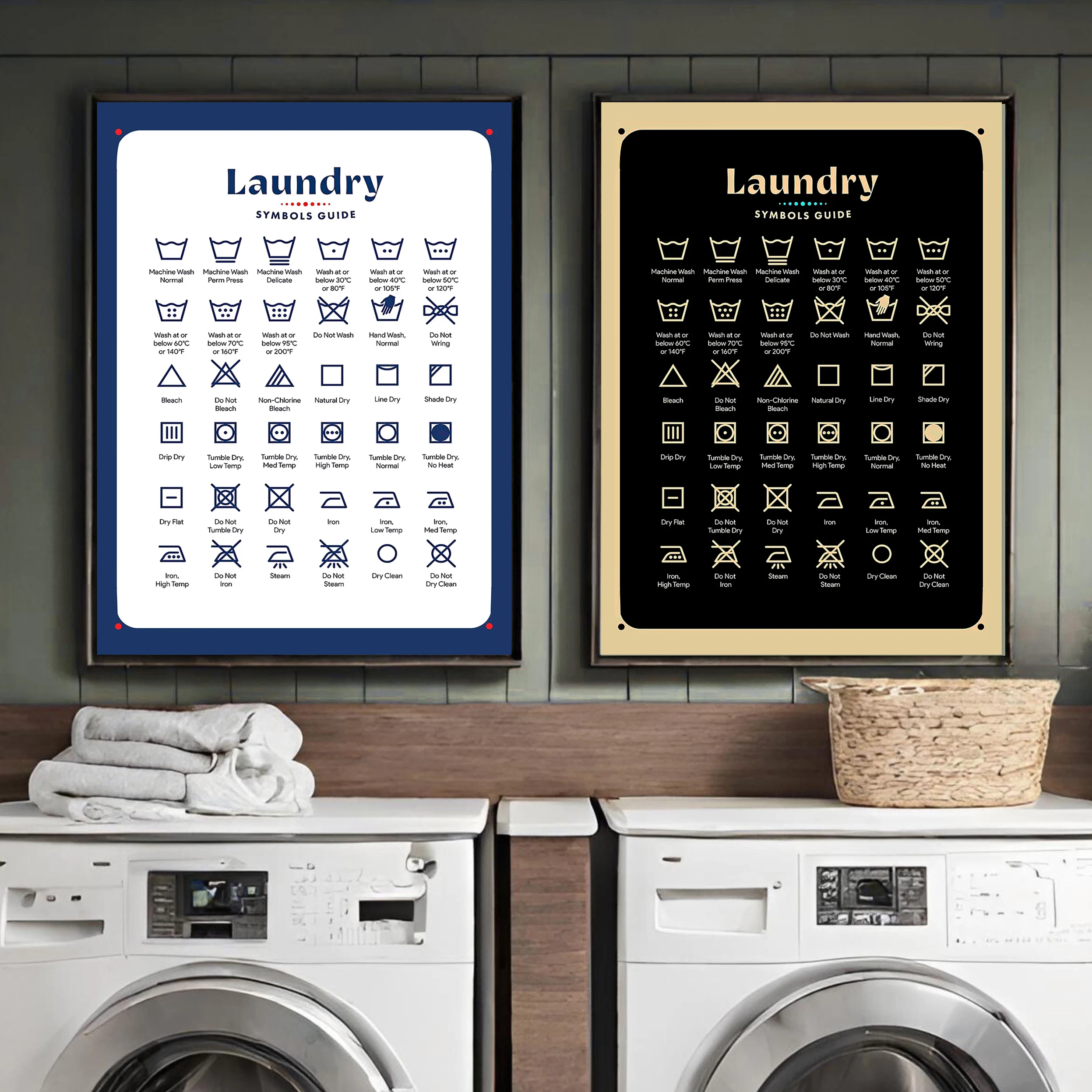 Laundry Guide Poster: Featuring Various Laundry Symbols and Illustrated Instructions for Washing and Drying—ideal for Home Decor