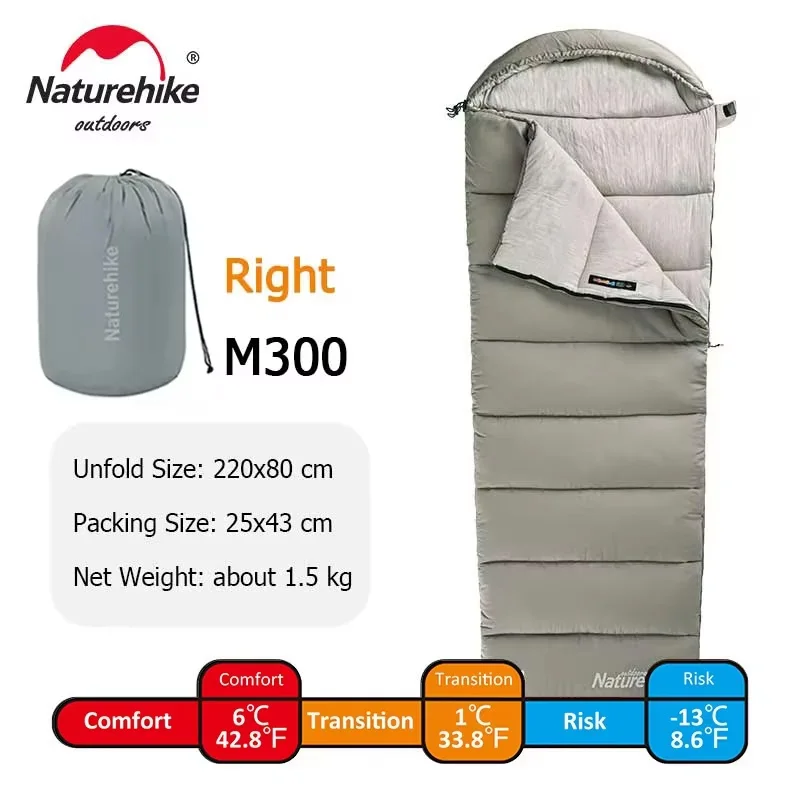M300 Green right