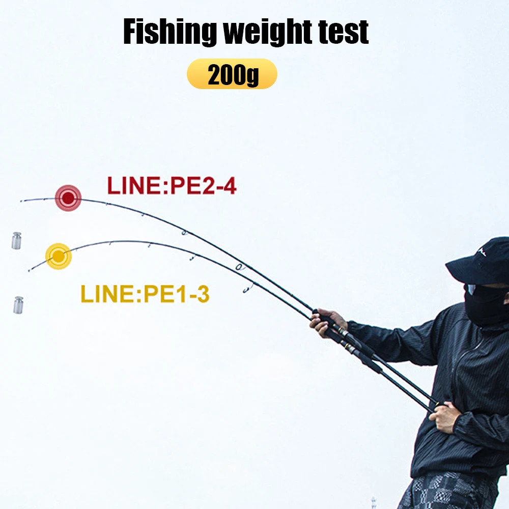 Thumbnail 3 - #53 Trending Lure Fishing Rods Right Now