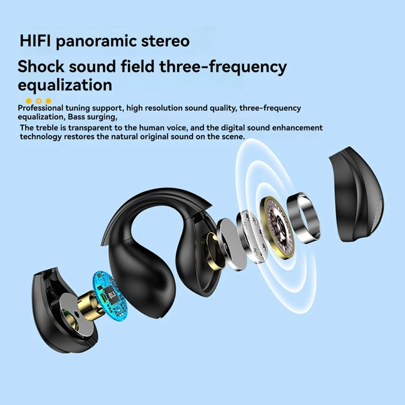 Auriculares inalámbricos de conducción ósea con Clip para la oreja, cascos inalámbricos Bluetooth 5,3 para correr y andar en bicicleta