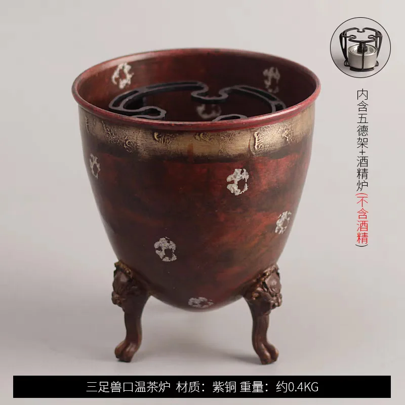 Look At The Copper …