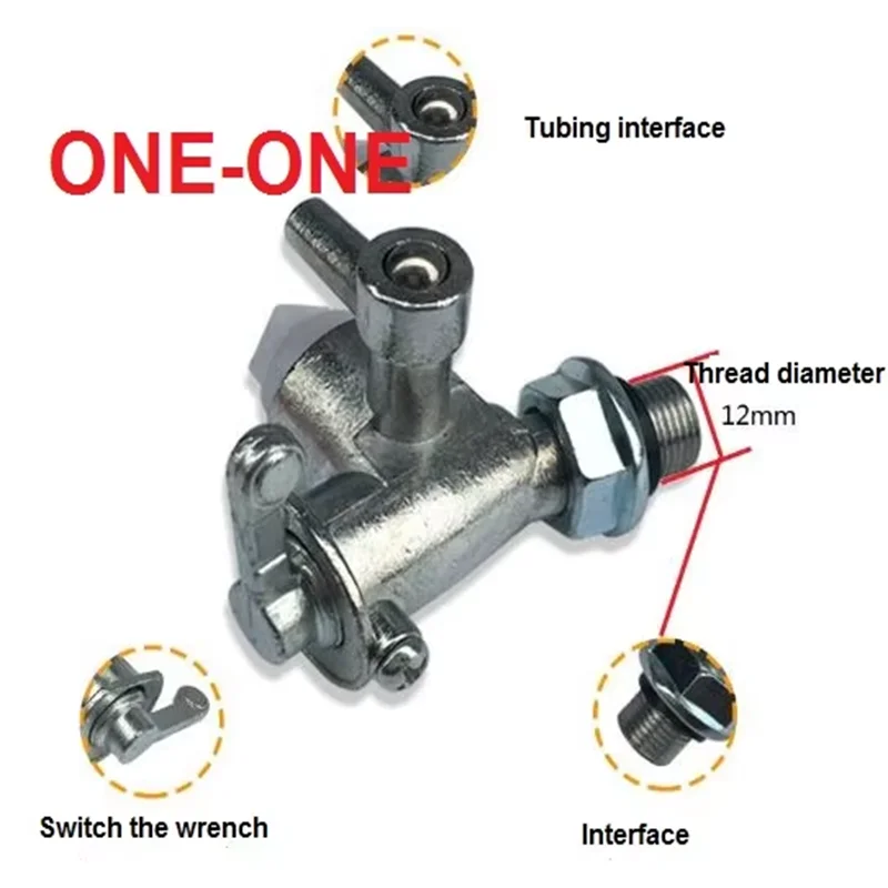 Gasoline Generator …