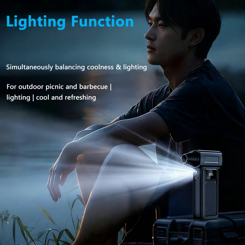 Рисунок 5 - Xiaomi 350000r/s Violent Fan Супер