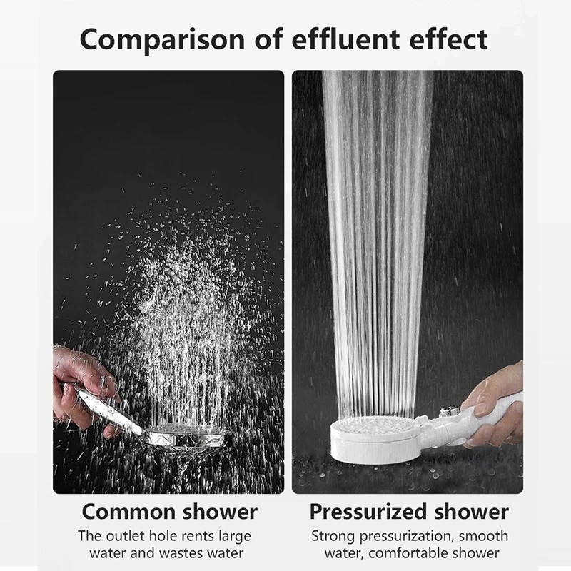 5 Modes Shower Head Adjustable High Pressure Water Saving Shower One-key Stop Water Massage Shower Head for Bathroom Accessories