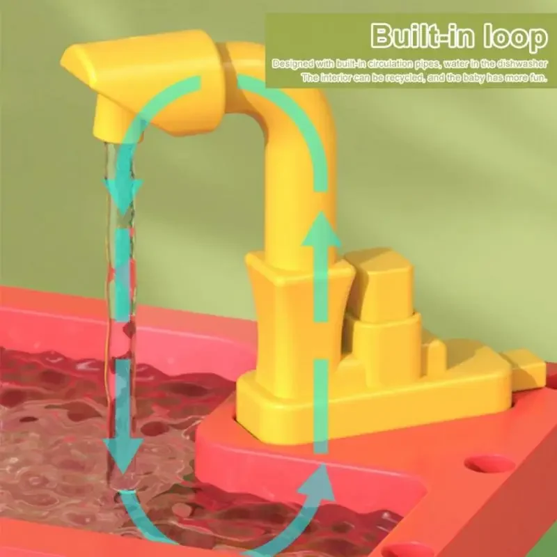 Évier à vaisselle, maison de jeu, ensemble de jouets de cuisine, peut faire semblant de jouer, canette de vidange, lavabo, jouet éducatif pour enfants, cadeau pour garçons et filles