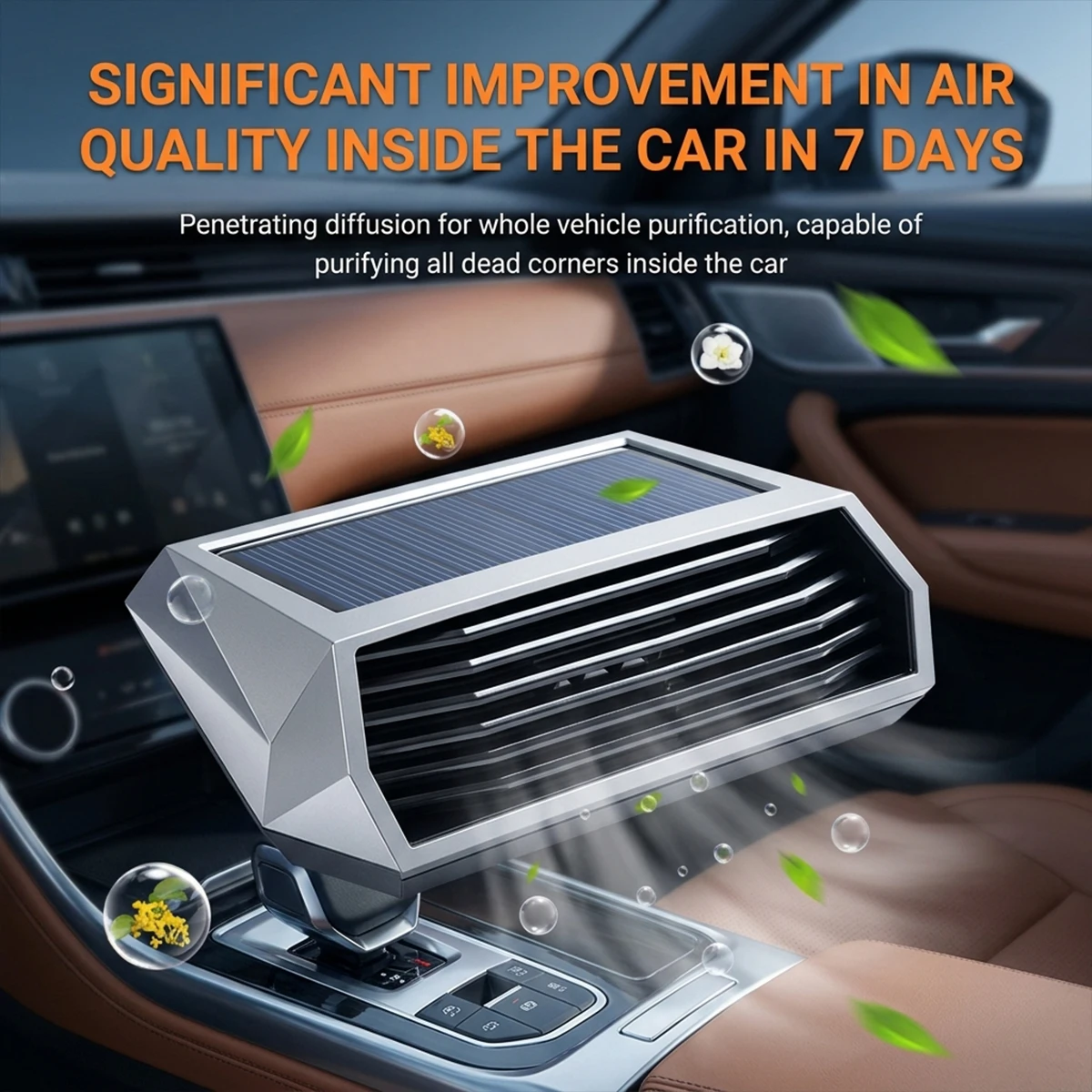 Solar Car Air Purifier Ozone Negative Ion Odor Remover Vibration‑Sensor Auto‑Start‑Stop Air Cleaner With Parking Number Plate