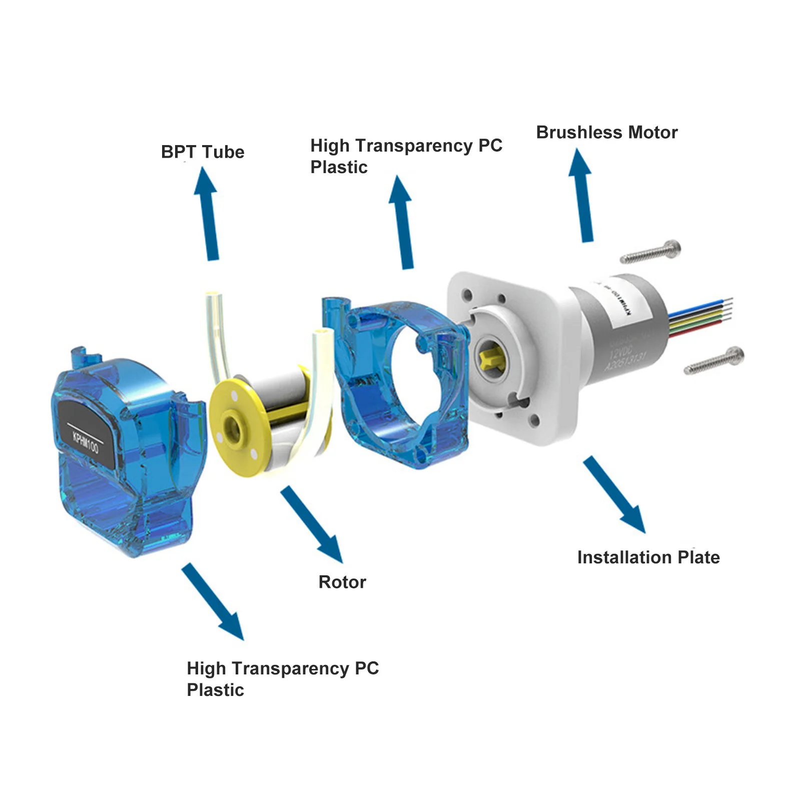 KPHM100 HAB10 12V 24V Mini Peristaltic Pump 180ml Per Minute 6W Self Priming Liquid Dosing Pump for Laboratory