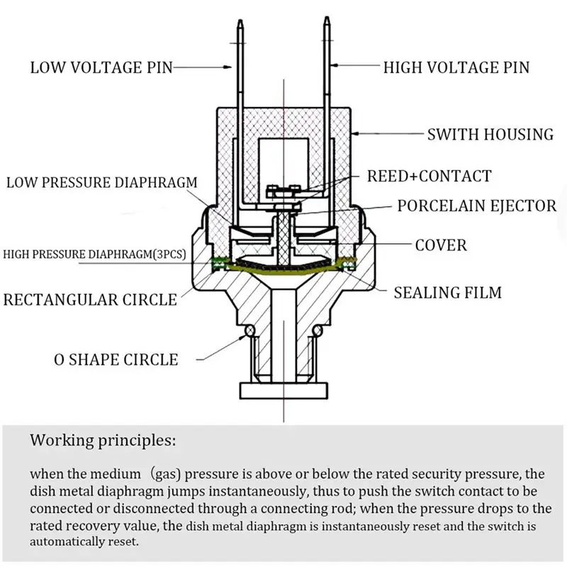 ABFU-Air Pressure Switch 120-150 PSI Pressure Switch 1/8In-27 NPT DC24V 12V Pressure Switch Air Compressor Pressure Switch