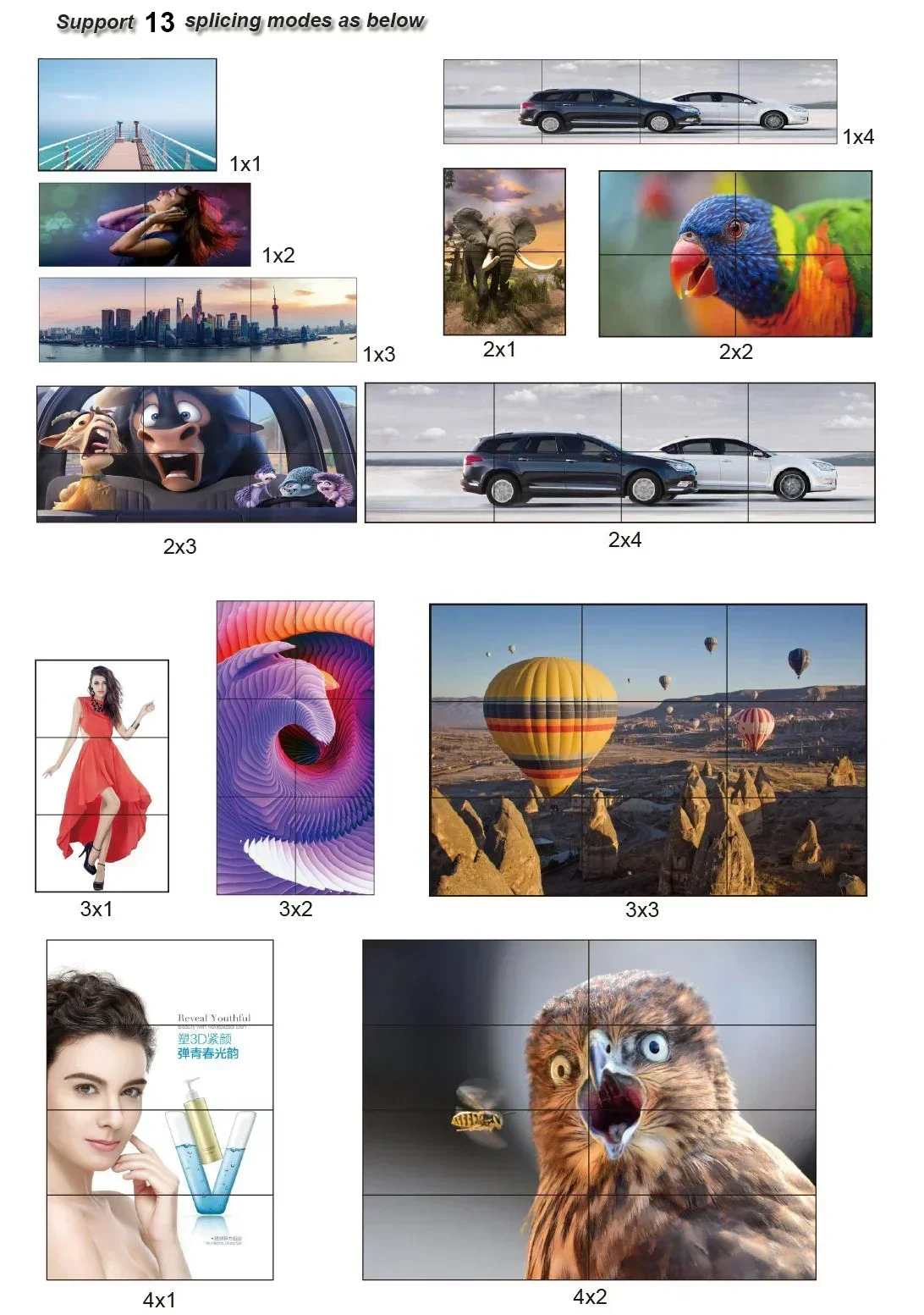 4K 3x3 وحدة تحكم جدار الفيديو حتى 9 TV Splicer HDMI معالج جدار الفيديو 3x2 2x2 1x3 2x3 4x2 2x4 TV Splicing Box 180 °   تدوير #5