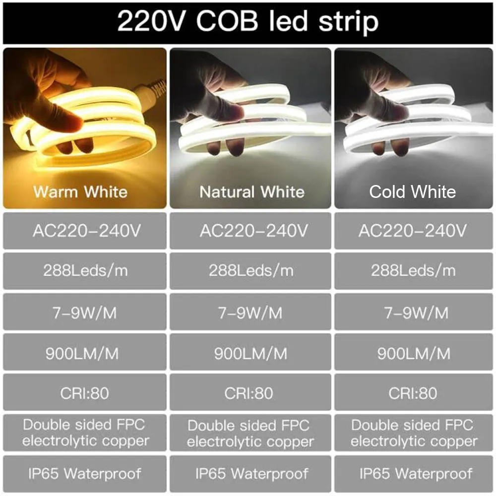 1M-22M COB LED Light Strip High Brightness AC220V EU Plug Flexible FOB LED Tape For Kitchen Bedroom Lighting Decoration