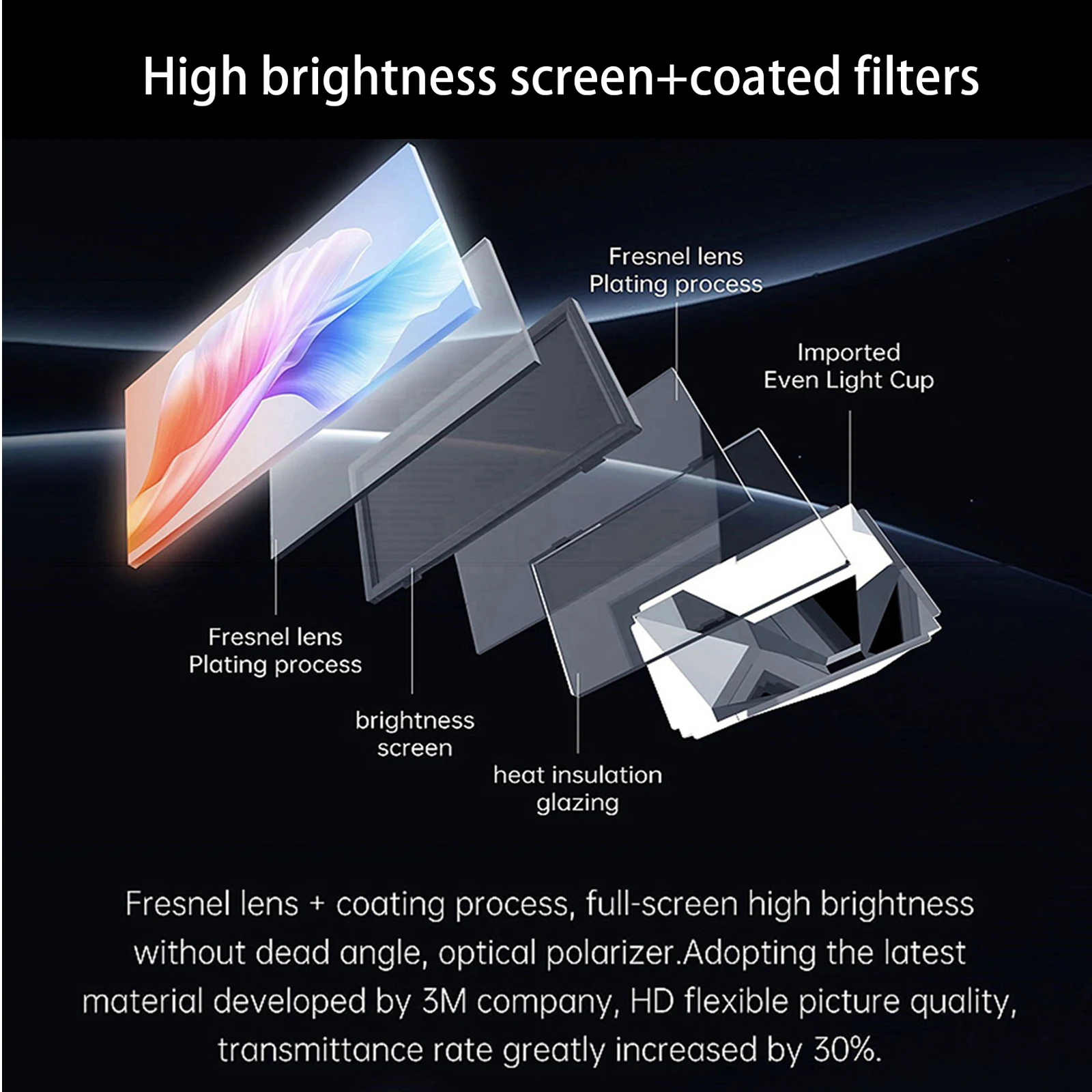 Proyektor WOOPKER R3H4 630ANSI Asli 1080P Mendukung 4K Android11 BT5.0 Koreksi Keystone Otomatis 270 °   Rotasi untuk Home Theater