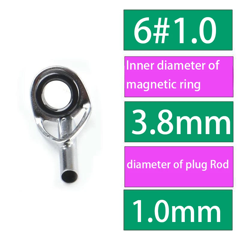 Luya Guide Ring Accessories Ring Leading Stainless Steel Remote Investment Fixed Ring Slide Rod Wire Ring Pulley Accessories