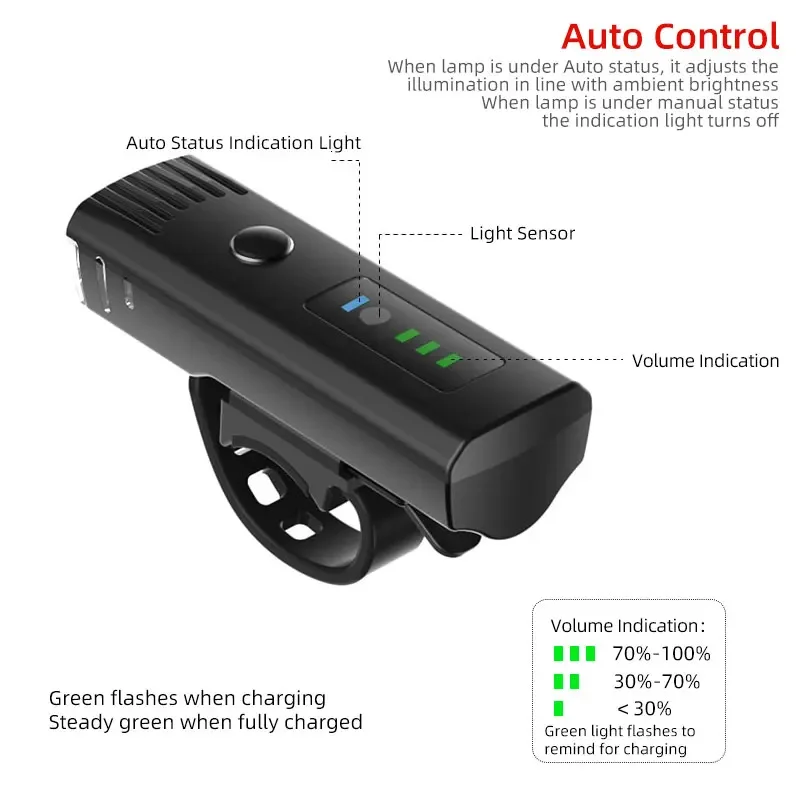 Deemount Bicycle Headlight Auto Manual Front Lighting Battery Volume Indication Handlebar Fork Stem Helmet Quick Mount Release