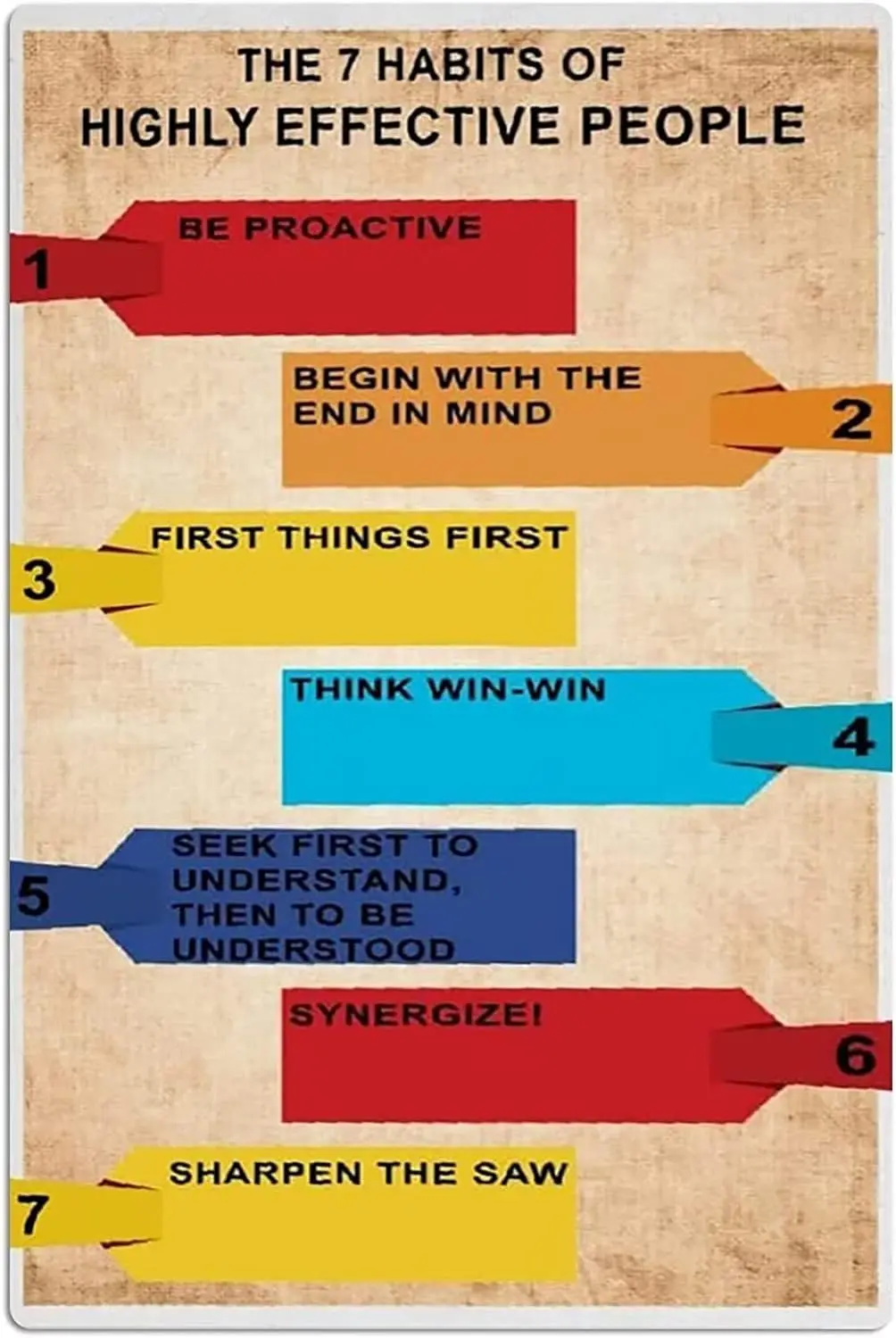 1p,Canvas Wall Art The 7 Habits Of Highly Effective People Print Painting Modern Canvas Wall Art For Living Room Farmhouse Wall