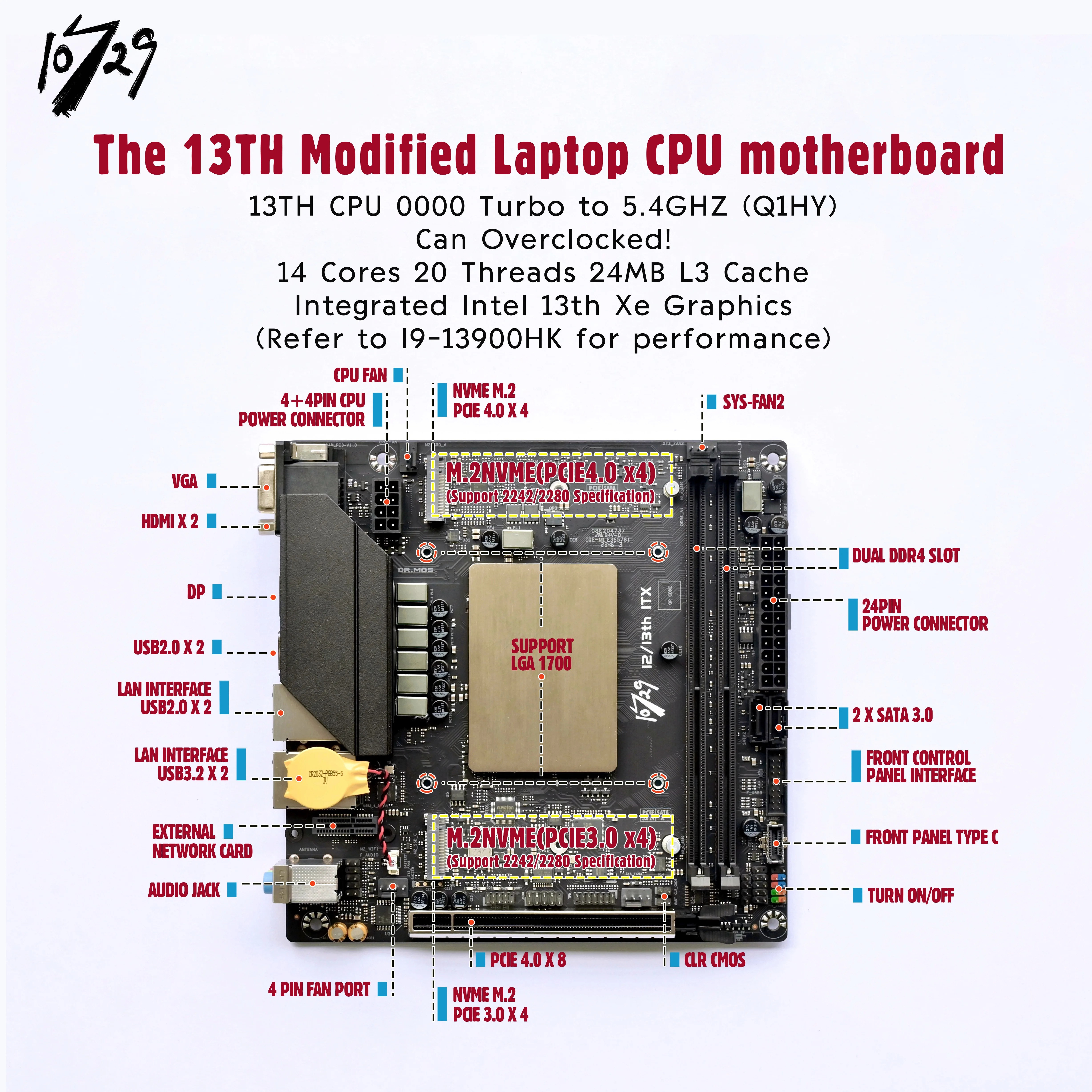 TR4 ITX: 초소형 데스크탑의 진화, 13900HK(ES) 프로세서와 함께하는 강력한 ITX 솔루션 리뷰