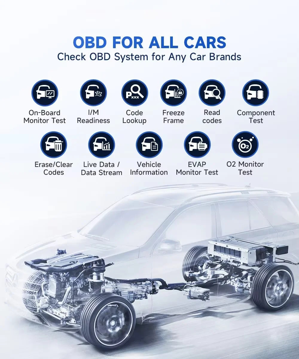 FOXWELL NT510 Elite Obd2 الماسح الضوئي للسيارات جميع الأنظمة التحكم ثنائي الاتجاه ECU الترميز IMMO A/F 30 + إعادة تعيين أدوات تشخيص السيارات