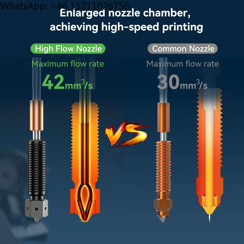 Creality Official E3D High Flow Nozzle