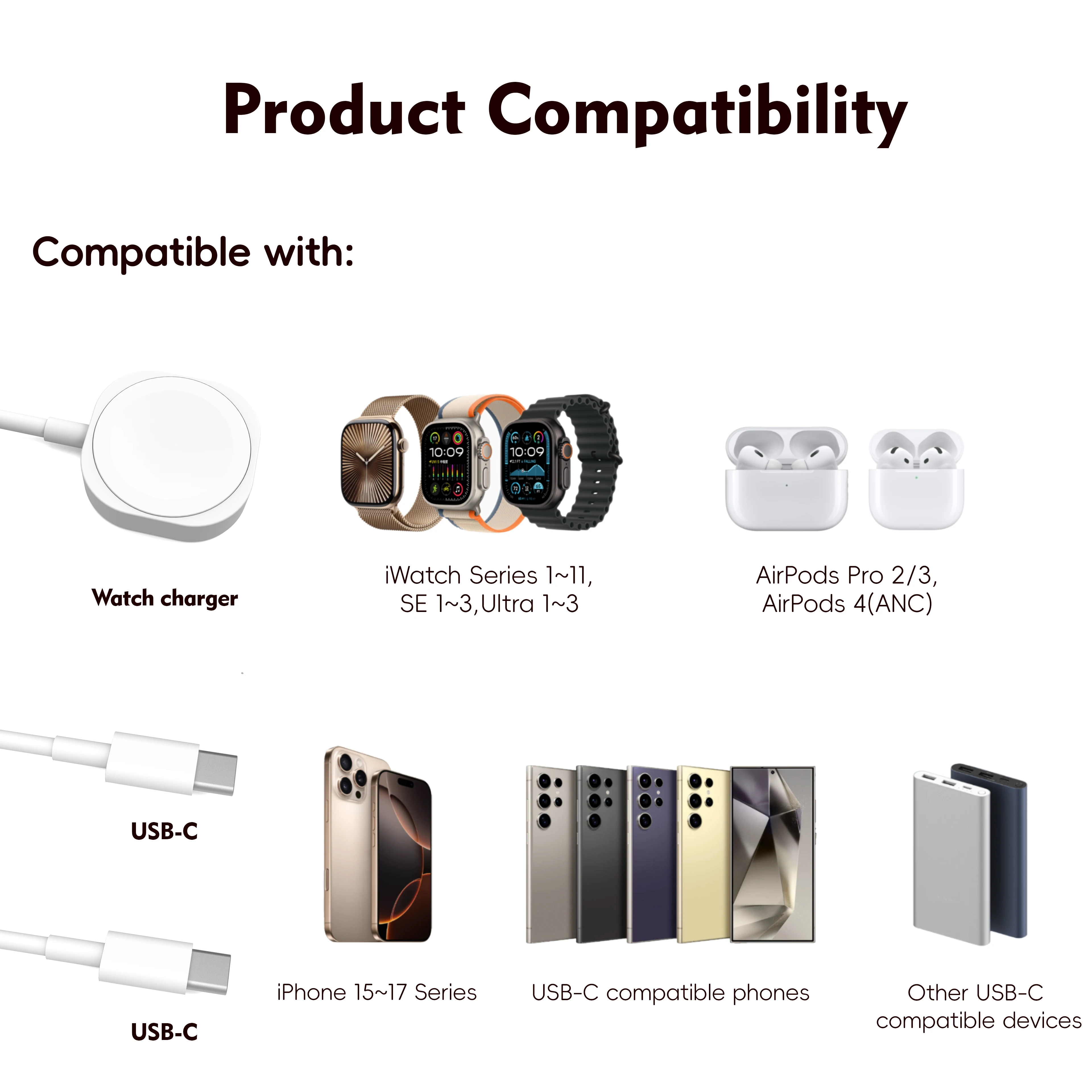 3 in 1 Charging Cable USB C L Adapter for Phone Magnetic Watch Charger Universal Wireless Dock for iWatch 1-11 Series SE Ultra