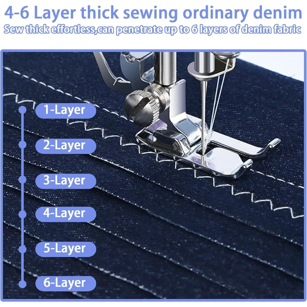 ماكينة خياطة منزلية للمبتدئين مع 20 قطعة من القماش و32 قطعة من خيوط الخياطة، ماكينة خياطة محمولة مع 12 قطعة #4