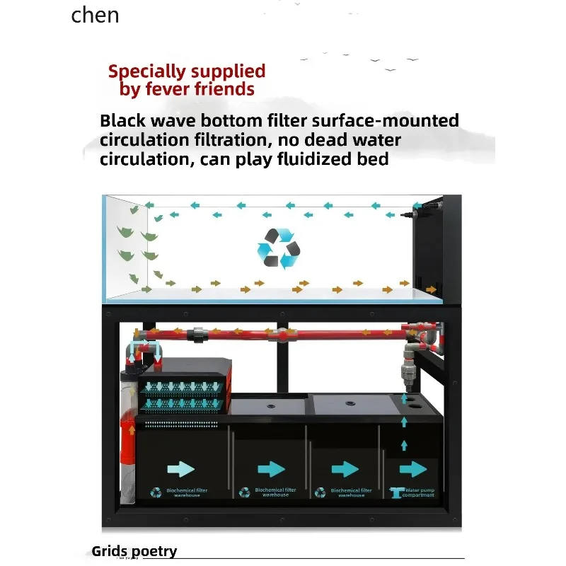 

YG-22 Ultra-Narrow Ultra-Thin Overflow Industrial Style Stream Tank Lanshou Bottom Filter Fish Tank Native Landscaping Tank