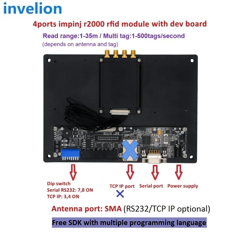 865Mhz Impinj R2000 Long Range Bluetooth UHF RFID Module TTL Gen2 Fixed Ethernet RFID UHF Reader 915Mhz Free C# Java SDK Source