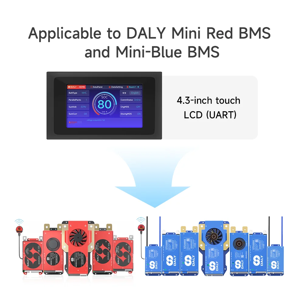 Akcesoria Daly BMS: Kabel do ekranu LCD 3.0 cala, dotykowy wyświetlacz 4.3 cala, UART RS485 do DalyBMS, czerwono-niebieski BMS, nowa wersja. — zdjęcie produktu 5