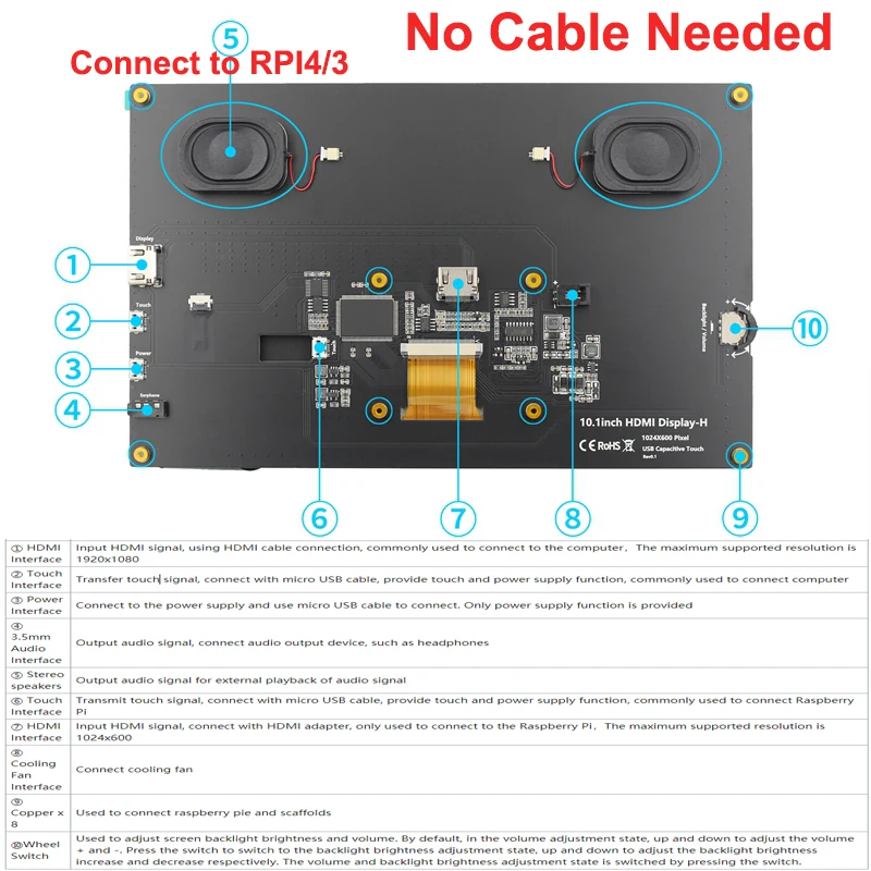 Raspberry Pi 5 10.1 inch IPS Touch Screen LCD Display 10.1\