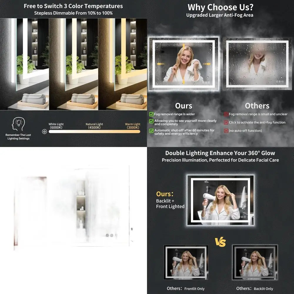 

Зеркало для ванной с LED-подсветкой 40x30 см, регулируемой яркостью, 3 вариантами цвета, высоким индексом цветопередачи (CRI), функцией антизапотевания и ударопрочным закаленным стеклом