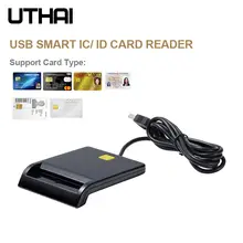 USB Smart Card Reader X01 #3