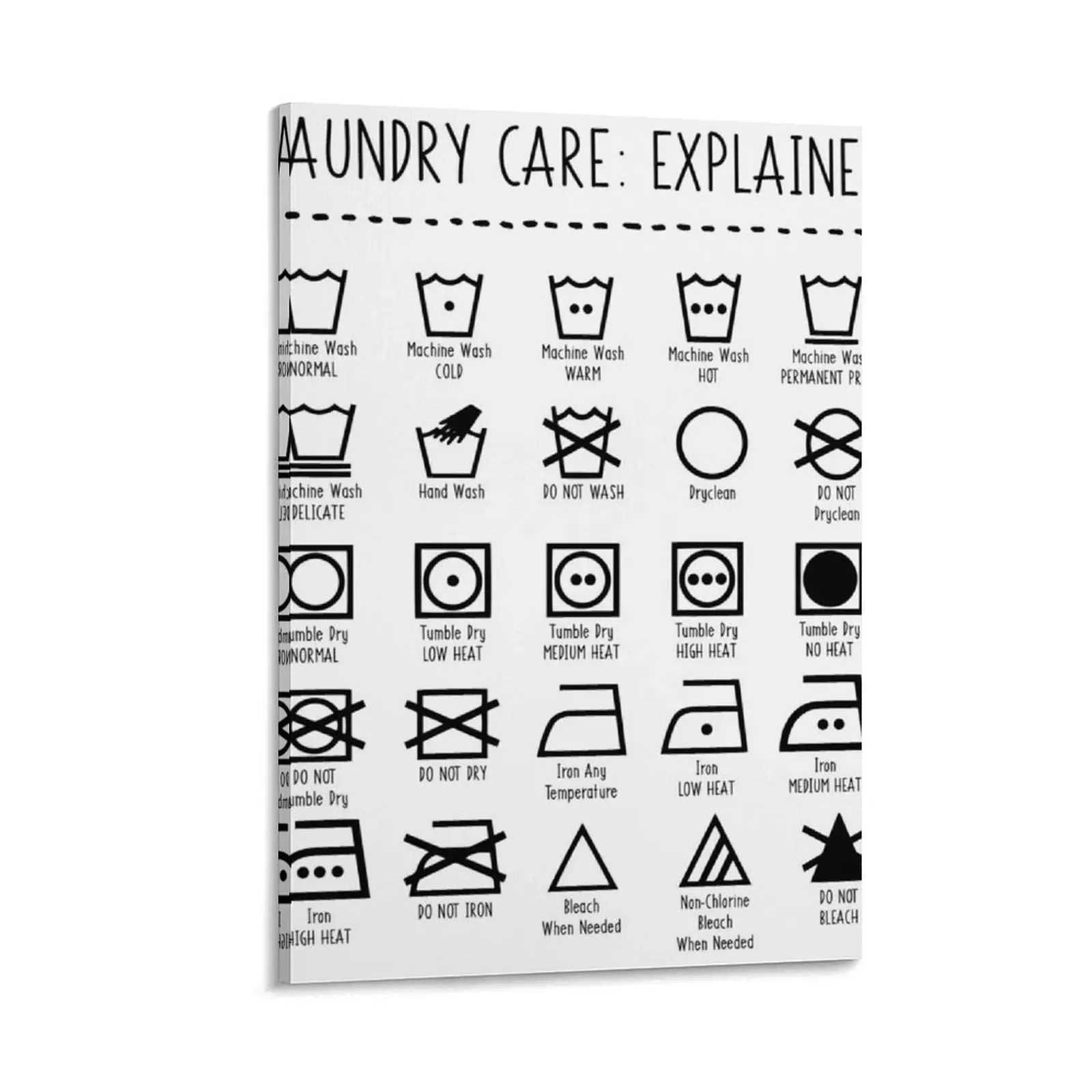 

Laundry Icons explained Canvas Painting interior paintings posters for room