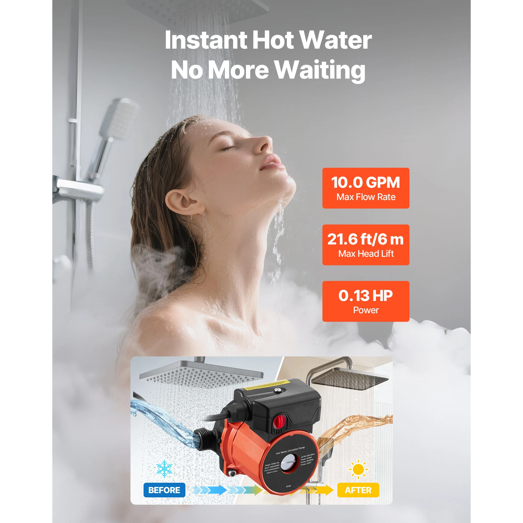 SucceBuy Hot Water Recirculating Pump 10 GPM 3 Speed Control 0.13 HP 110-120V NPT 3/4 to 1/2 Adapter Stainless Steel/Cast Iron
