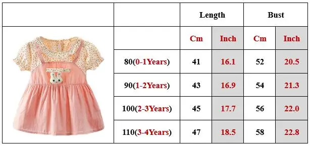 1-4Y Summer Toddler Girl Dress Cartoon Rabbit Birthday Princess Costume Baby Girl Clothes Children Casual Infant Oufit A1089