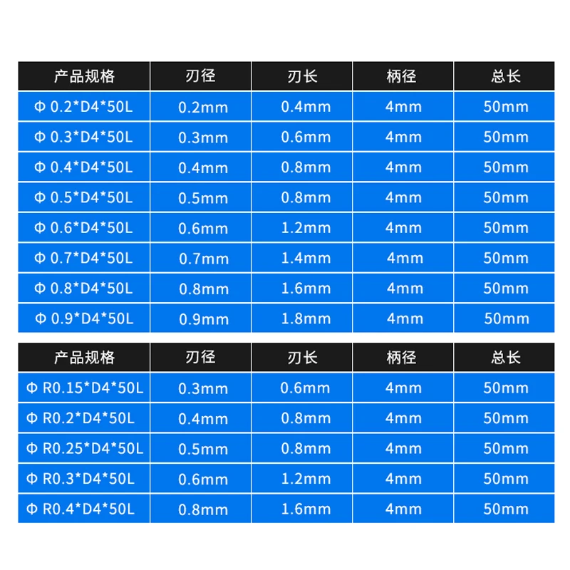 OUIO 2 Flute HRC60 Micro Ball End Mill Tungsten Carbide Flat 4mm Shank Milling Cutter CNC Engraving Bit R0.1-R0.45mm Ball Mill