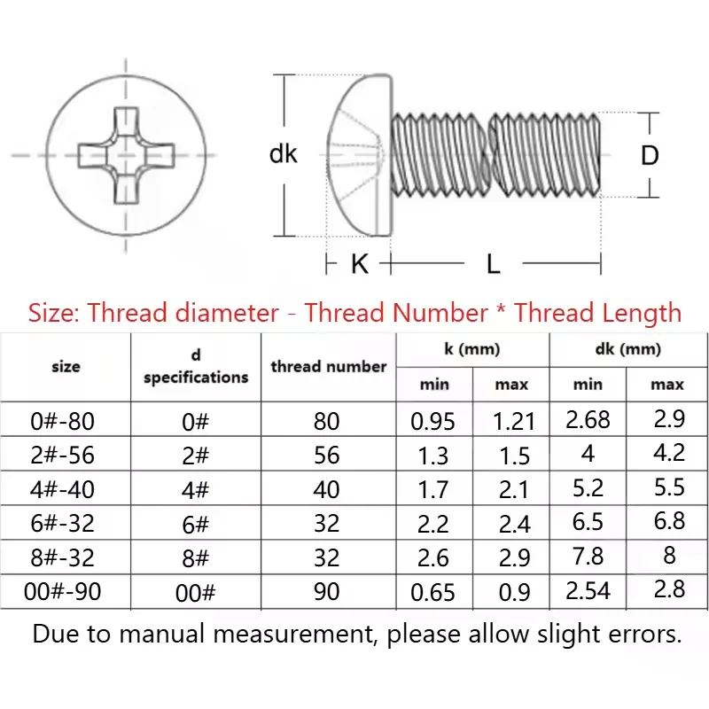 0#-80 2#-56 4#-40 6#-32 UNC/UNF 304 Stainless Steel Cross Phillips Round Head Screw Bolt