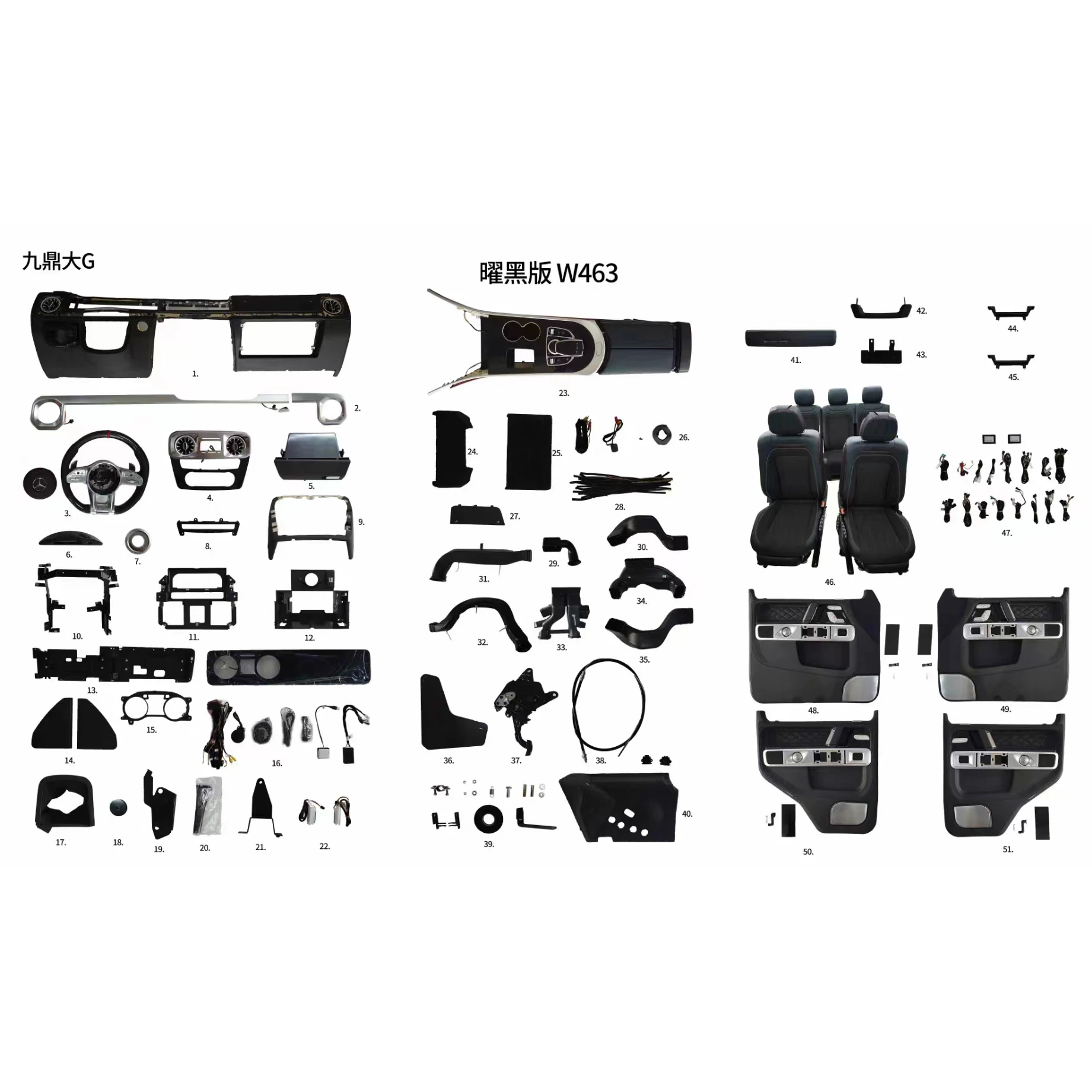 ชุดอัพเกรดตกแต่งภายในรถยนต์ G-Class ปี 2002-2018 เป็นรุ่นปี 2019 W463/W464 G63 สไตล์ล่าสุด