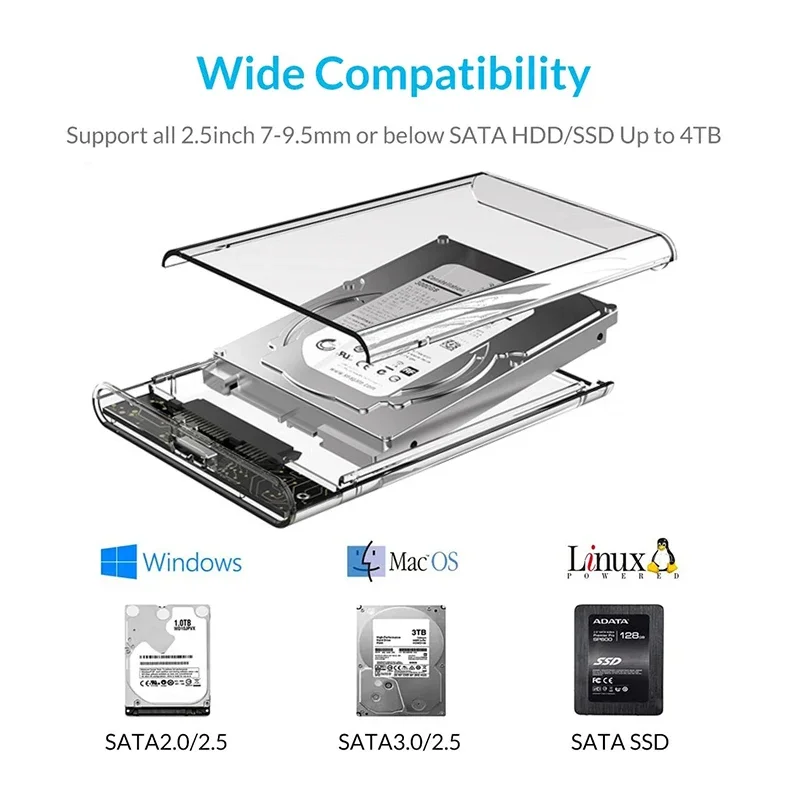 2.5inch HDD SSD Case USB 3.0 Type C Transparent HDD Enclosure，External Hard Drive Disk Case for Laptop SATA Box SSD Harddisk Box