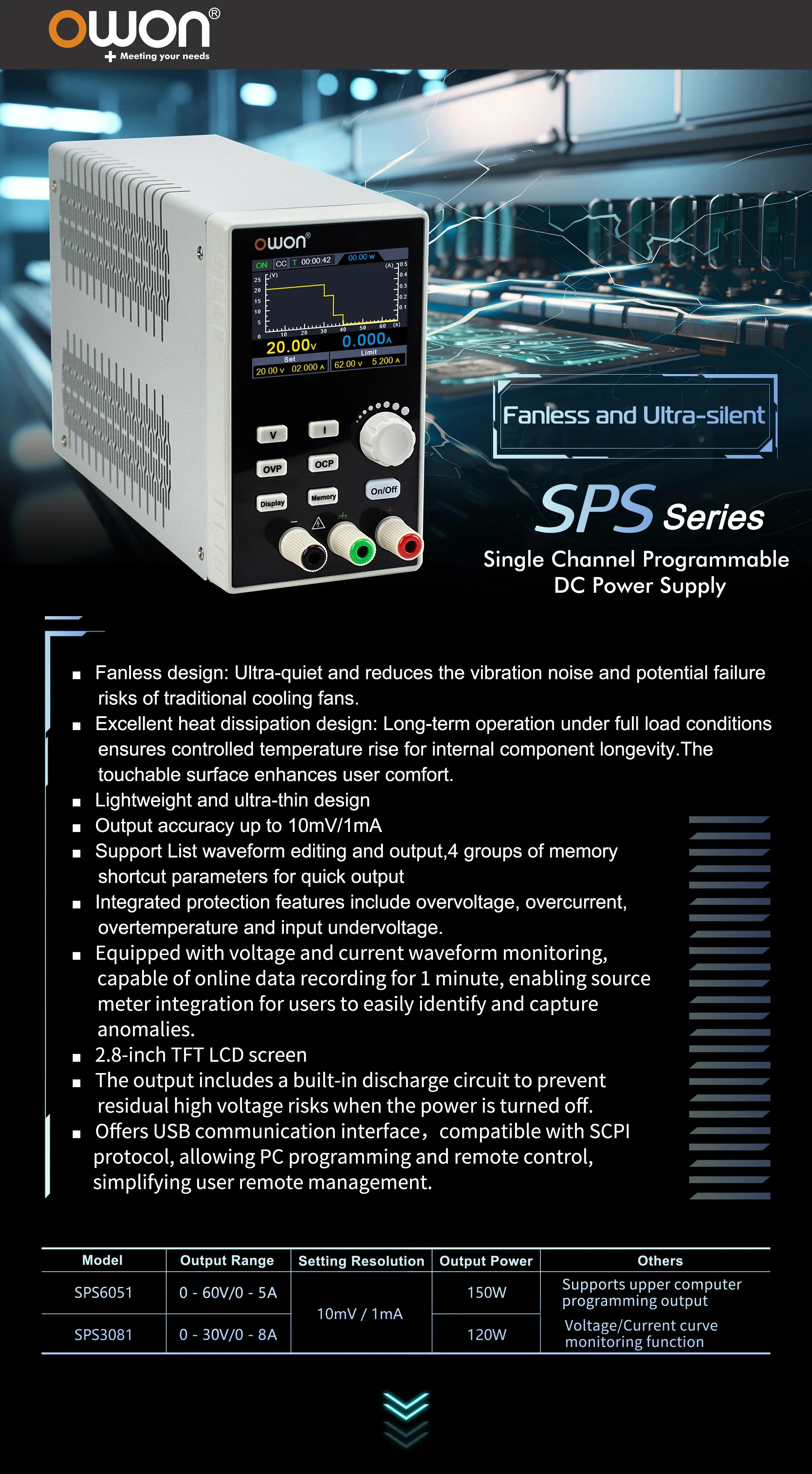 SPS3081 SPS6051 Programmable DC Power Supply With 4 1/2 Digital Meter, Digital S